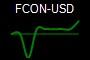 FCON-USD